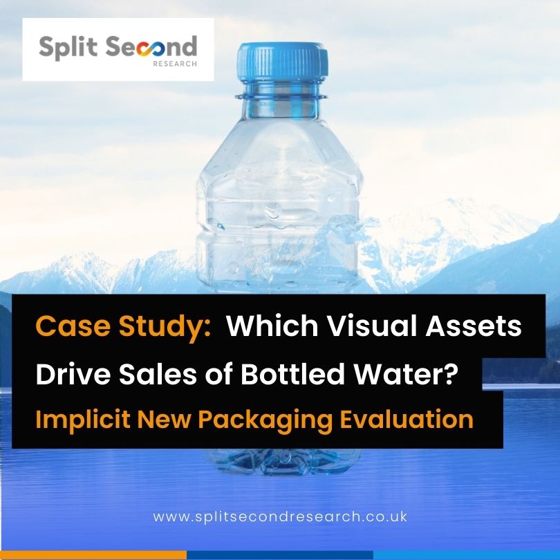 Implicit market research methods. Visual assets case study by Split second research