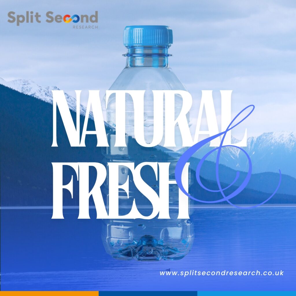 bottled water visual assets brand equity driving sales growth, market research agency