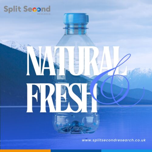 bottled water visual assets brand equity driving sales growth, market research agency